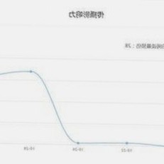 娱乐圈黑科技与八卦揭秘：从虚拟偶像到网络暴力