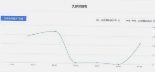 娱乐圈黑科技与八卦揭秘:从虚拟偶像到网络暴力